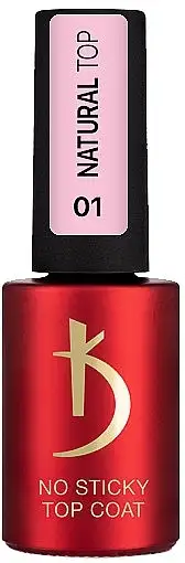 Topcoat til gel-lak uden dispersionslag 93581286